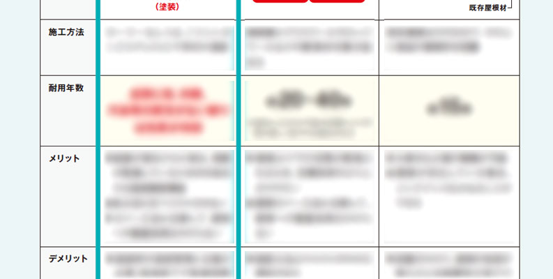 結露対策工法比較資料