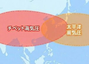 猛暑の原因「ダブル高気圧」
