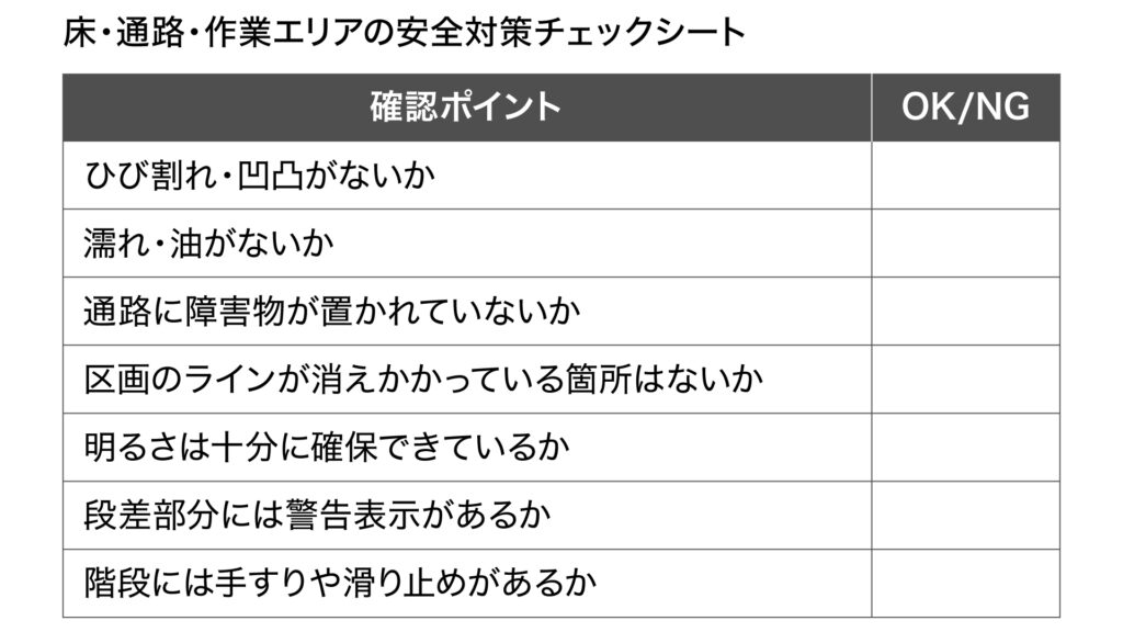 床・通路・作業エリアの安全対策チェックリスト