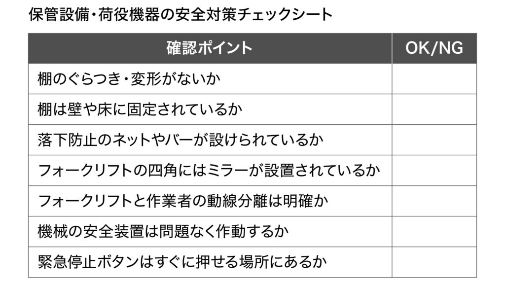 保管設備・荷役機器の安全対策チェックリスト
