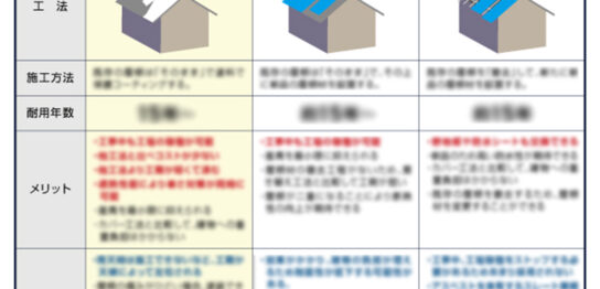 防水工法比較資料